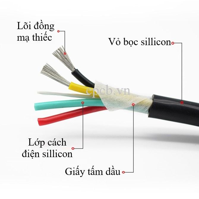 Dây 4 lõi chống cháy kết nối RS485 ES-WIRE4-RS485 (dây nối dài RS485)