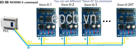 Mạch đọc 8 kênh trạng thái digital TTL qua RS485 Modbus RTU (R4DIF08)