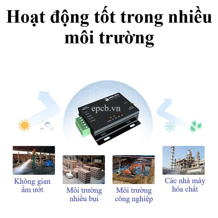 Bộ chuyển đổi RS485 sang Lora E800-DTU