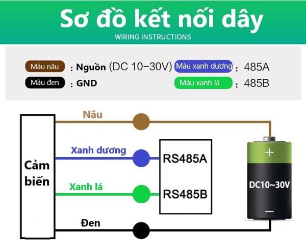 Cảm biến hướng gió RS485 Modbus RTU ES-WS-04