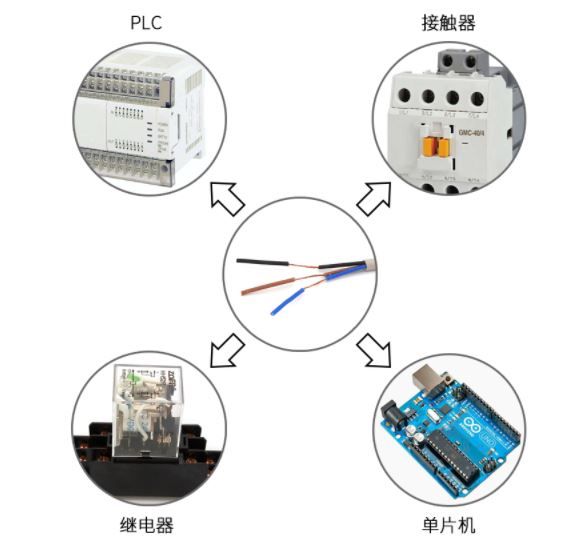 Cảm Biến Tiệm Cận Kim Loại M18 LJ18A4-8-Z/BY (PNP | NO)