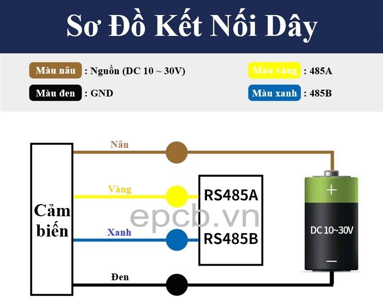 Cảm biến nồng độ lưu huỳnh hexafluoride SF6 RS485 ES-SF6-01 (RS485 Modbus RTU)