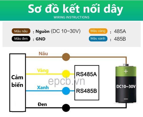 Cảm biến nhiệt độ hồng ngoại không tiếp xúc RS485 ES-MIR-01 (RS485 Modbus RTU)