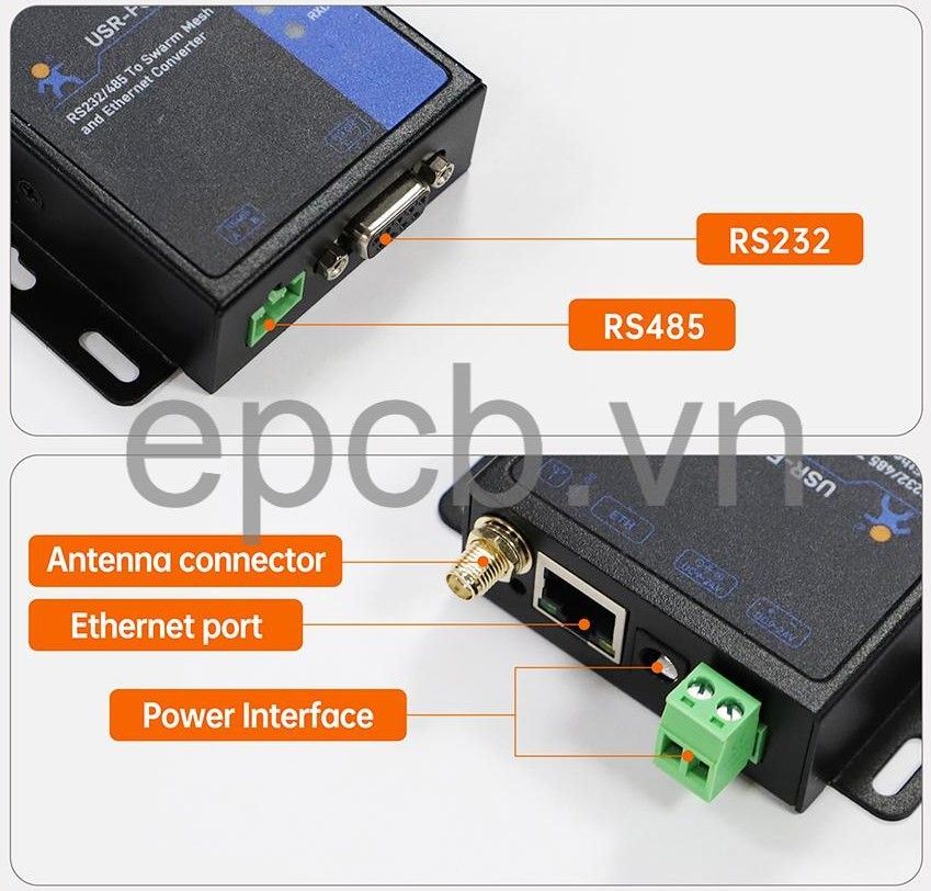 Bộ Chuyển Đổi RS232/RS485/Ethernet sang Mạng Không Dây Swarm Mesh USR-FQ610