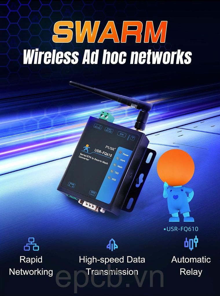 Bộ Chuyển Đổi RS232/RS485/Ethernet sang Mạng Không Dây Swarm Mesh USR-FQ610