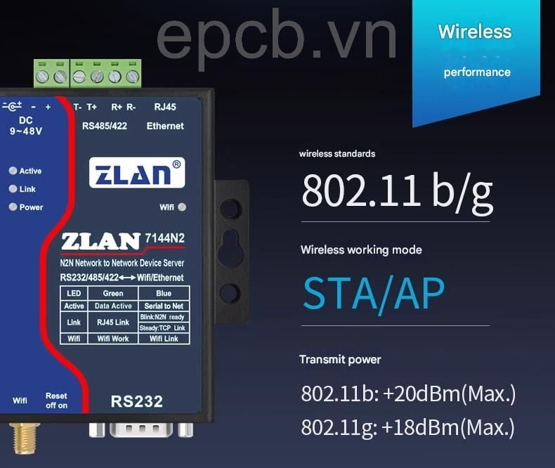 Bộ chuyển đổi RS232/485/422 sang WiFi & Ethernet - ZLAN7144N2
