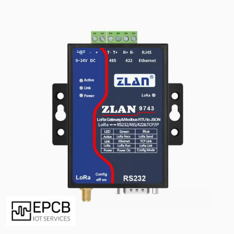Bộ chuyển đổi Lora sang RS232/485/422/Ethernet ZLAN9743
