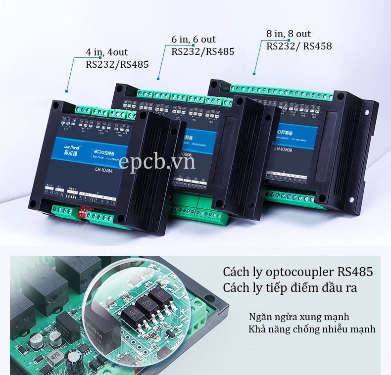 Relay 4 kênh IO giao tiếp RS485/RS232 công nghiệp LH-IO-01