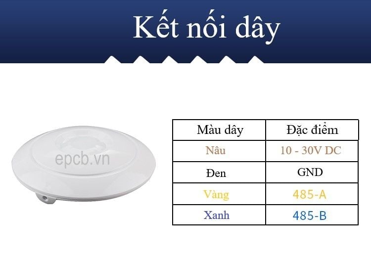 Cảm biến hồng ngoại phát hiện chuyển động ES-IRD-01( RS485 Modbus RTU )