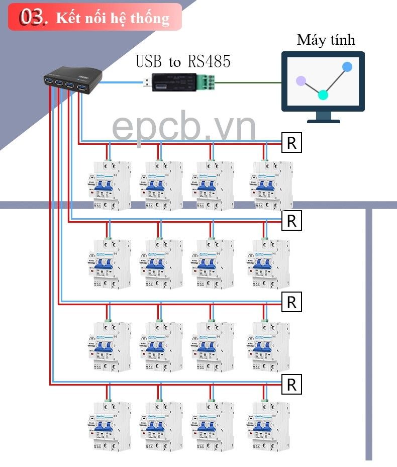 Thiết bị đóng cắt thông minh 1P, 2P, 3P giao tiếp RS485 Modbus RTU