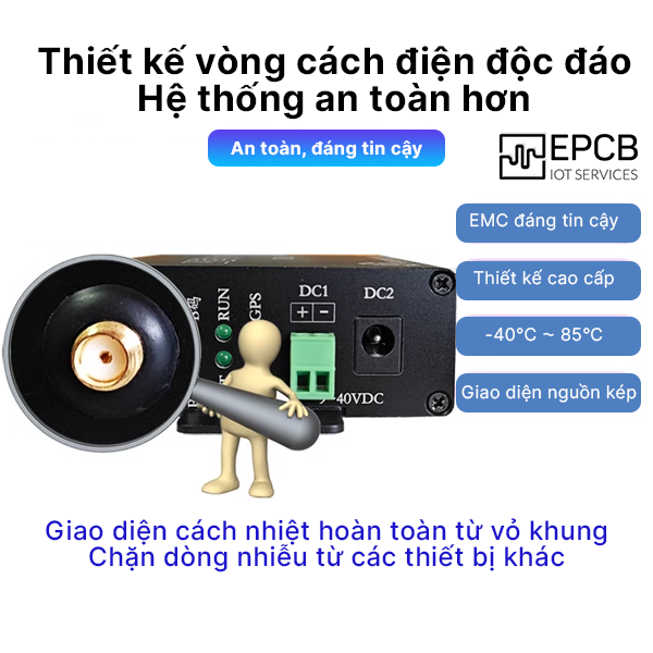 BỘ ĐỊNH VỊ GPS GIAO TIẾP RS485/232 YZ-B150