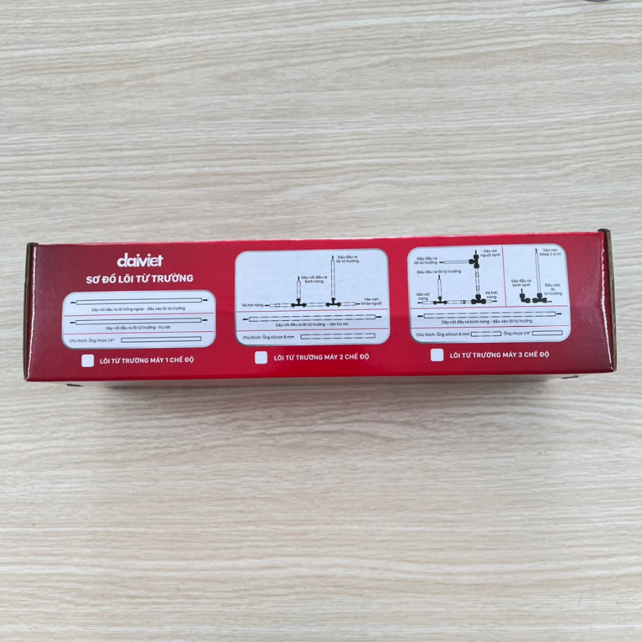 Bộ 2 lõi kiềm tính