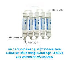 [CHÍNH HÃNG] BỘ 5 LÕI KHOÁNG ĐẠI VIỆT T33-MAIFAN-ALKALINE-HỒNG NGOẠI-NANO BẠC -L1 DÙNG CHO DAIKIOSAN VÀ MAKANO