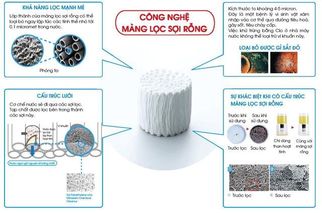 Máy lọc nước ion kiềm điện giải FUJI SMART P8 - 11 tấm điện cực
