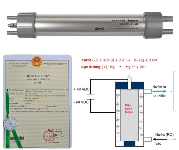 Bể điện phân cực tan Magie Daikiosan Chính Hãng