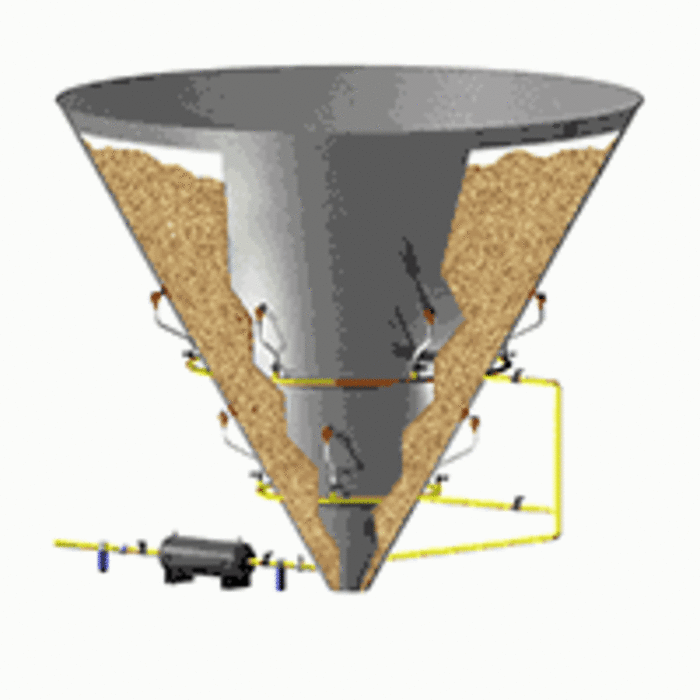 Thiết bị chống tắc bồn silo bằng khí nén, Series AS Air-Slide Flow-Aid Solution