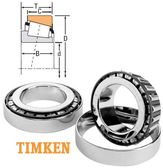 Bearing Timken LM 603049-603011