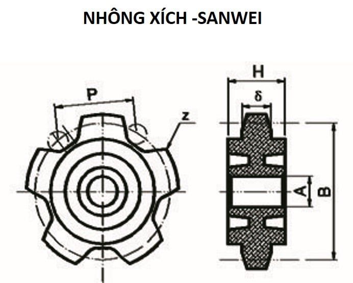 Nhông truyền động cho xích tải Sanwei/Roller Chain and Welded Steel Cranked Link Chain Sprocket