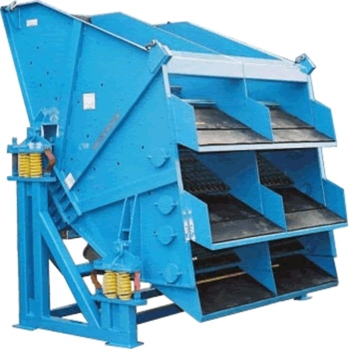 Máy sàng rung Mogensen