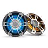 Loa Fusion Signature