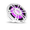 Loa Fusion Signature