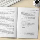 Digital Marketing cho nhà quản lý
