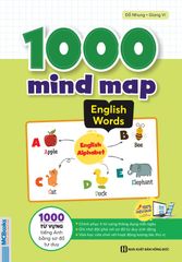 1000 Mind Map English Words – 1000 Từ Vựng Tiếng Anh Bằng Sơ Đồ Tư Duy