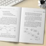 Digital Marketing cho nhà quản lý