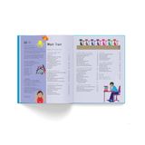 Tối Ưu Hóa Trí Nhớ Bằng Phương Pháp Hình Ảnh