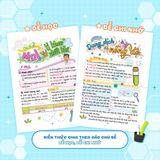 Takenote Khoa Học Tự Nhiên Lý-Hóa-Sinh 8