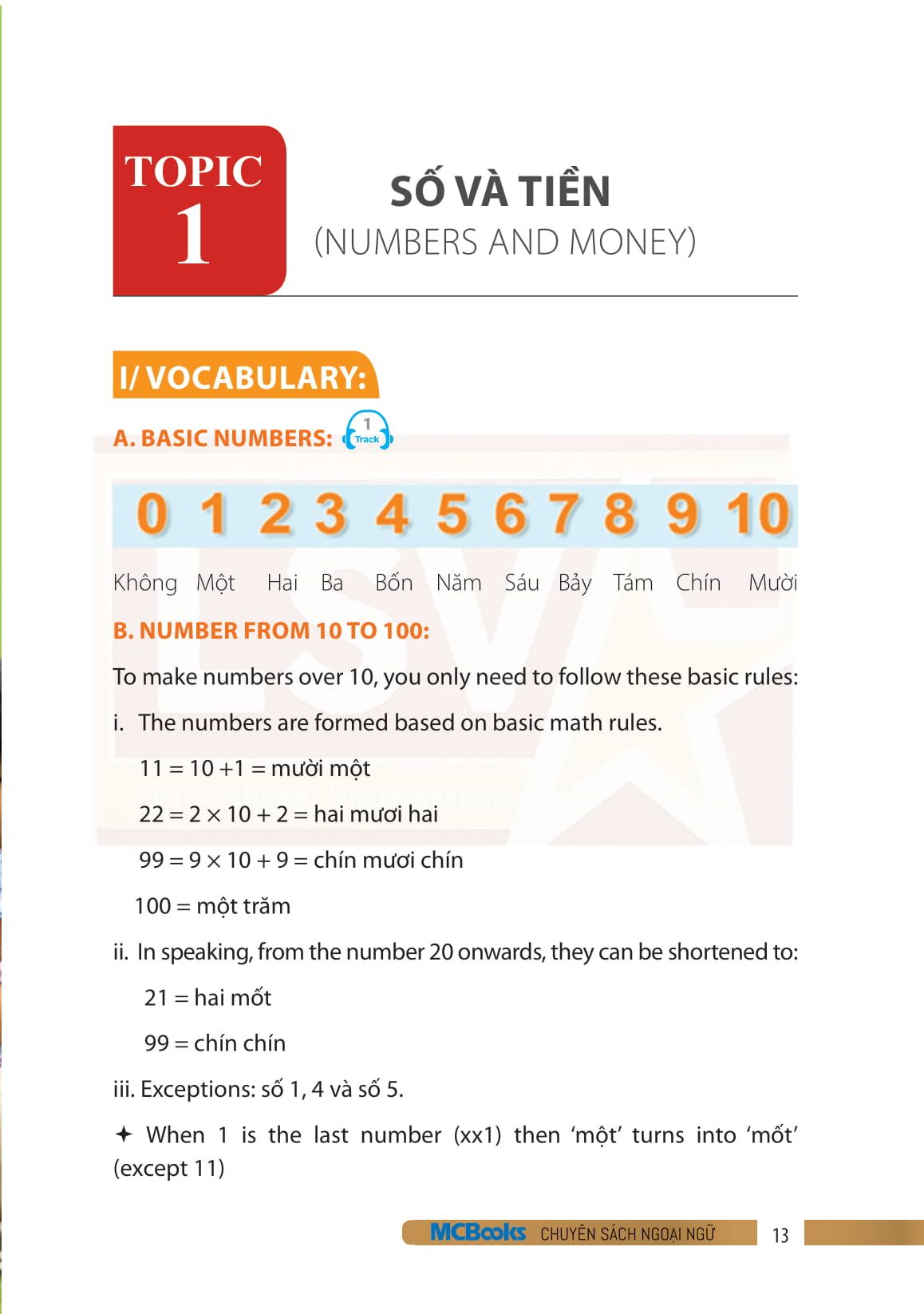 Useful Vietnamese For Expats 1