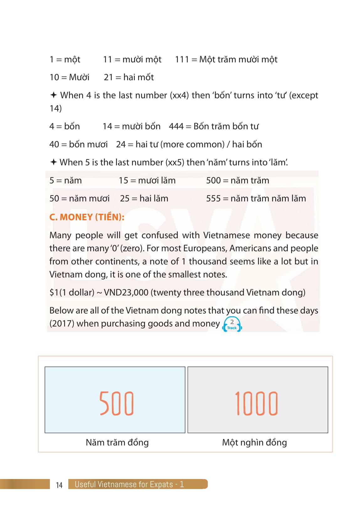 Useful Vietnamese For Expats 1