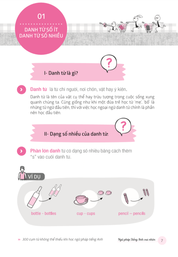 Funny Grammar For You - Basic - Ngữ Pháp Tiếng Anh Vui Nhộn