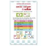 Flashcard - Vui Học Tiếng Việt - Chữ Cái, Chữ Ghép Và Vần