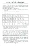 Cẩm Nang Hướng Dẫn Tự Học Tiếng Đức Trình Độ Sơ Cấp - Trung Cấp