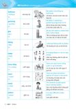 Luyện Chuyên Sâu Ngữ Pháp Và Bài Tập Tiếng Anh Lớp 7 Tập 1 (Theo Chương Trình Giáo Dục Phổ Thông Mới)