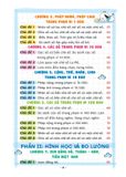 Takenote kiến thức toán và dạng toán Lớp 3