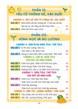 Takenote kiến thức toán và dạng toán lớp 5