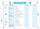 Takenote - Từ vựng HSK1 Tiếng Trung (cung cấp 500 từ vựng)