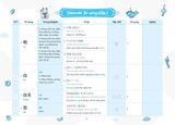 Takenote - Từ vựng HSK1 Tiếng Trung (cung cấp 500 từ vựng)