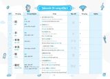 Takenote - Từ vựng HSK1 Tiếng Trung (cung cấp 500 từ vựng)