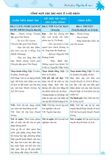 Chinh Phục Ngữ Văn - Kỹ Năng Đọc Hiểu Và Viết Theo Các Thể Loại Lớp 6 Tập 1