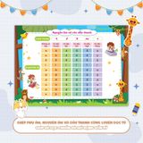 Sách Phát Triển Tư Duy Ngôn Ngữ - Tập Đánh Vần Tiếng Việt Theo Sơ Đồ Tư Duy