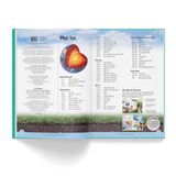 Bách khoa cho trẻ em – Bách khoa khoa học