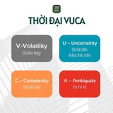 Tư duy phản biện trong thế giới Vuca