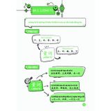 Mindmap Ngữ pháp tiếng Trung theo Giáo trình hán ngữ