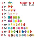 First 100 animals - 100 số đếm đầu tiên