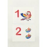 Flashcard Dạy Trẻ Theo Phương Pháp Glenn Doman - Số Đếm