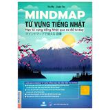 Mindmap Từ vựng tiếng Nhật - Học từ vựng tiếng Nhật qua sơ đồ tư duy