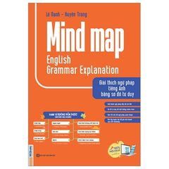 Mind map English grammar explanation - Giải thích ngữ pháp tiếng Anh bằng sơ đồ tư duy